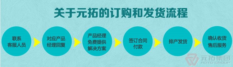 沖壓國(guó)標(biāo)重量建筑用旋轉(zhuǎn)扣件 Q235B定向十字扣件 元拓集團(tuán)購(gòu)物流程