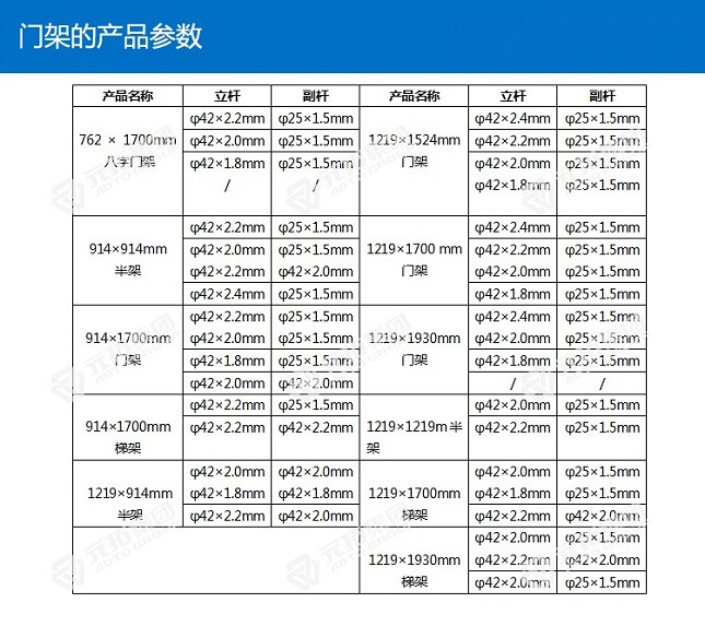 廣西門式腳手架批發(fā)價格