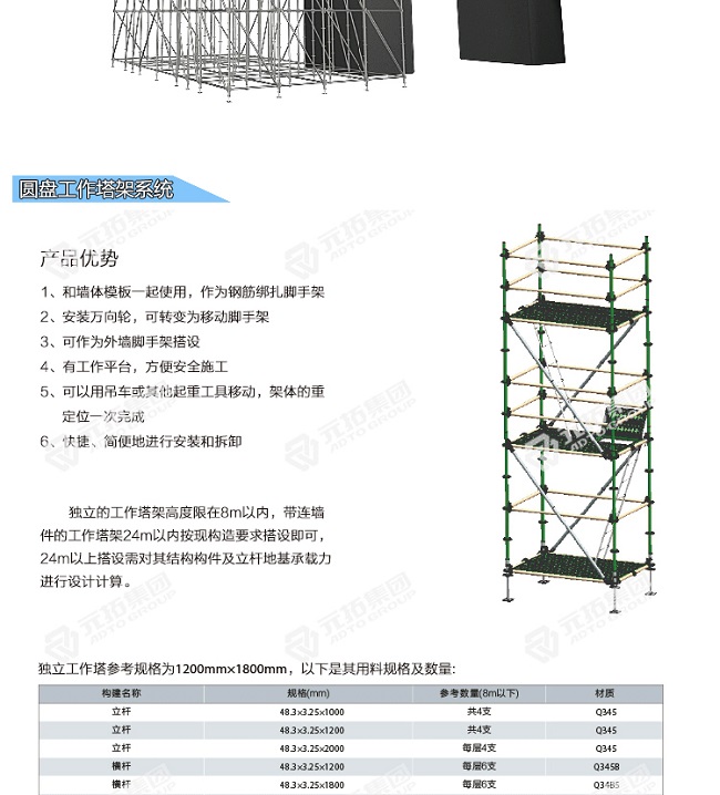 腳手架價(jià)格/廠家/圖片