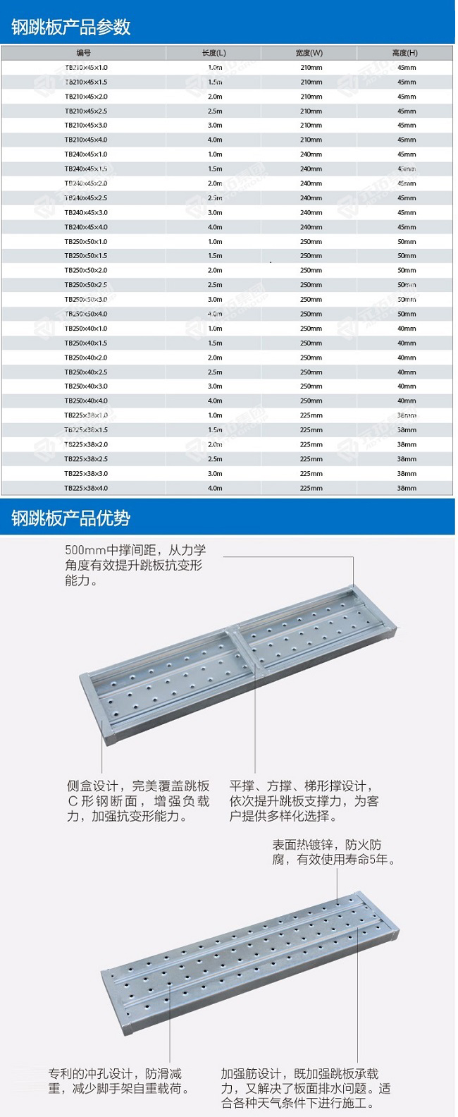 建筑施工鋼跳板廠家直銷