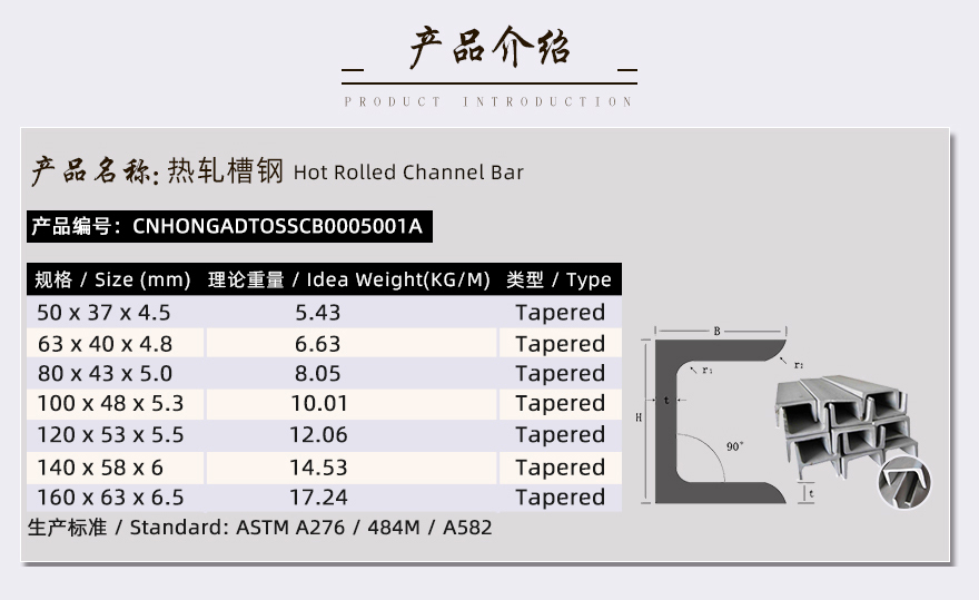 江蘇不銹鋼槽鋼產(chǎn)品介紹